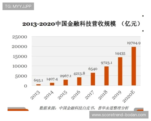 玩球波胆套利稳赚吗 防骗避坑与数字高频玩法真相